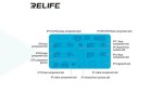 Силиконовый коврик (для ремонта FACE ID, CPU) RELIFE RL-004FB