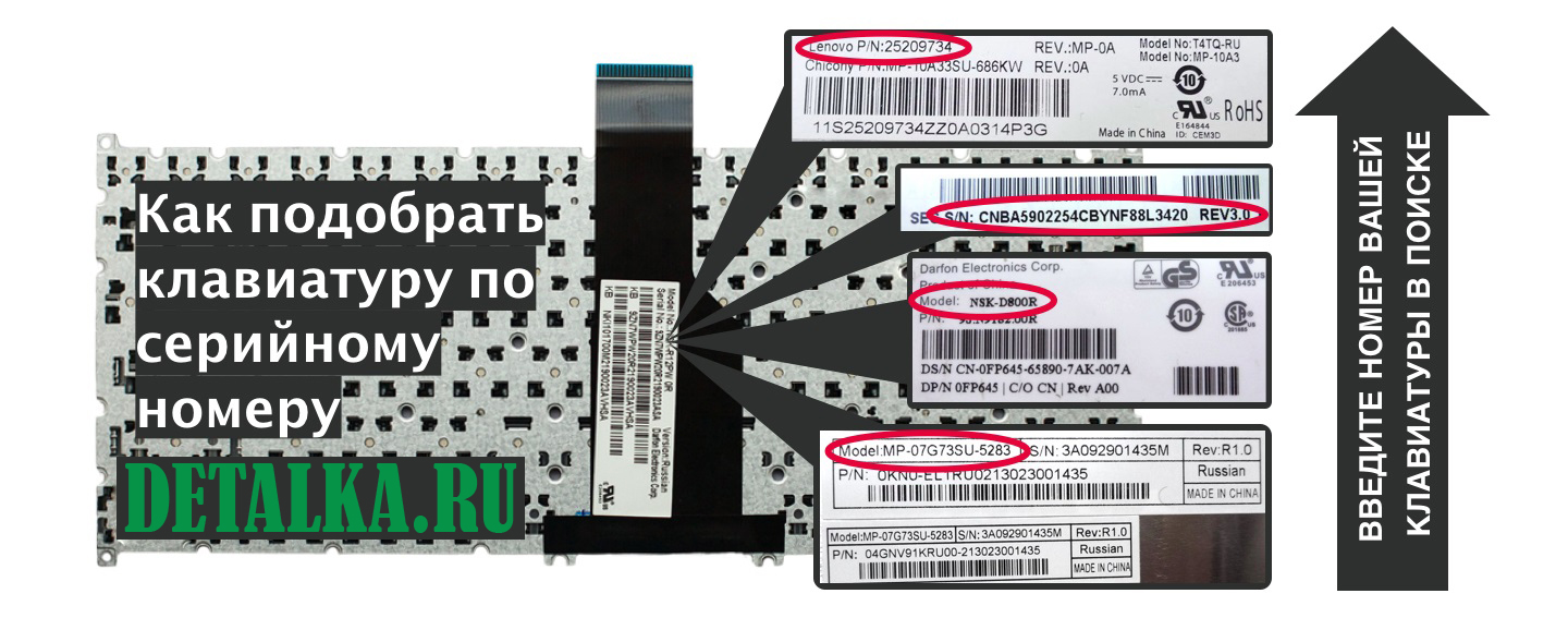 Kb5034441 download. Серийный номер клавиатуры. Заводской номер на клавиатуре. Серийный номер клавиатуры HP. Где на клавиатуре серийный номер.